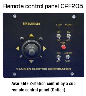SUB CONTROL PANEL HRX-300